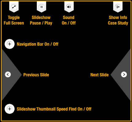 Navigation Tips For Our Work Pages